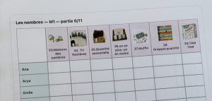 Générateur de grilles d'observation-Accès 2026-2027