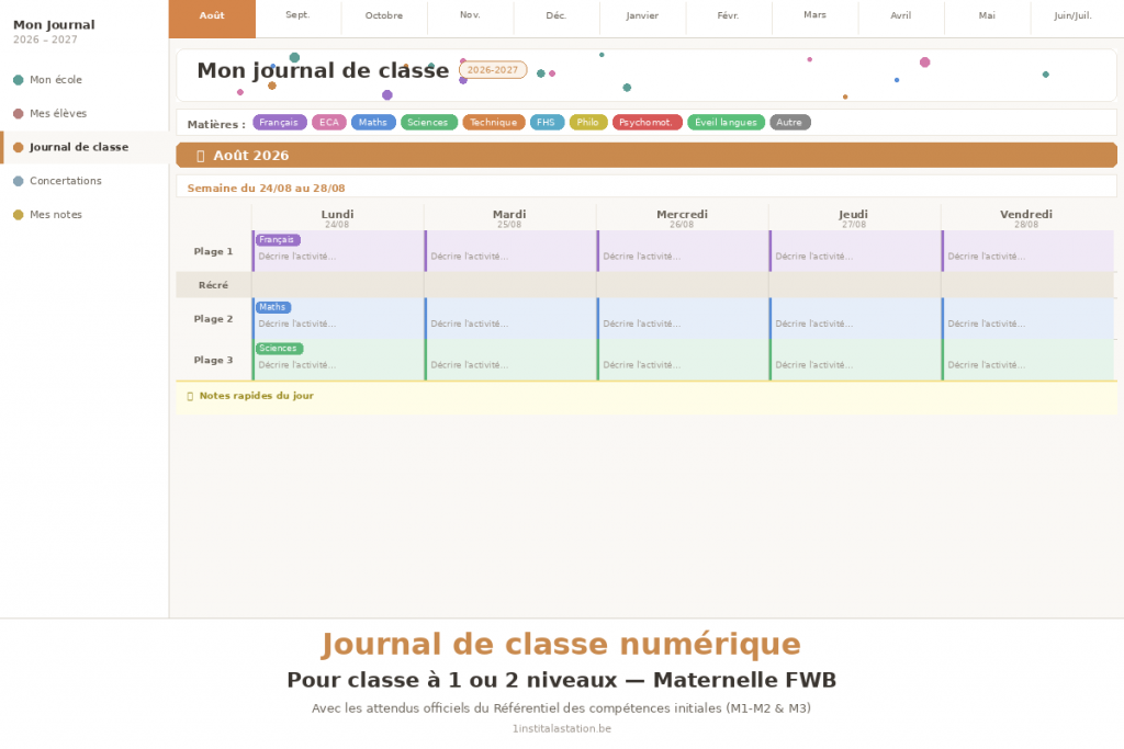 Journal de classe Maternelle