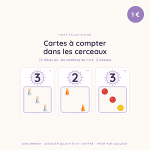 Cartes à compter dans les cerceaux — 72 fiches, les nombres de 1 à 6, 2 niveaux